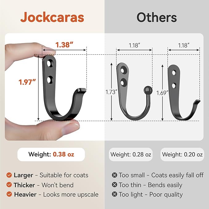 15Pcs Wall Hooks for Bathroom, and Garage - Image 5