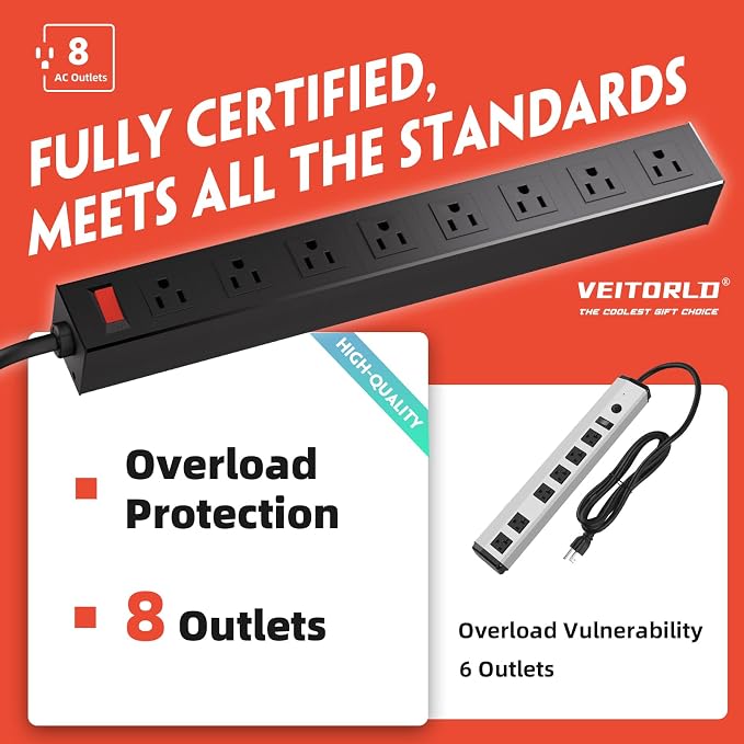 Veitorld Power Tool Organizer - Image 7