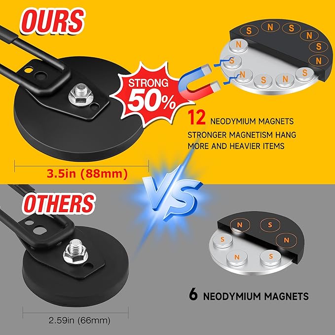 2 Pack Large Strong Magnetic Hooks - Image 4