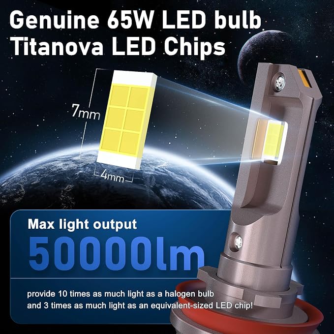 HIKARI WINGS 9005 Foglight Bulbs, 50000LM Super Bright, 6000K Cool White HB3 - Image 2