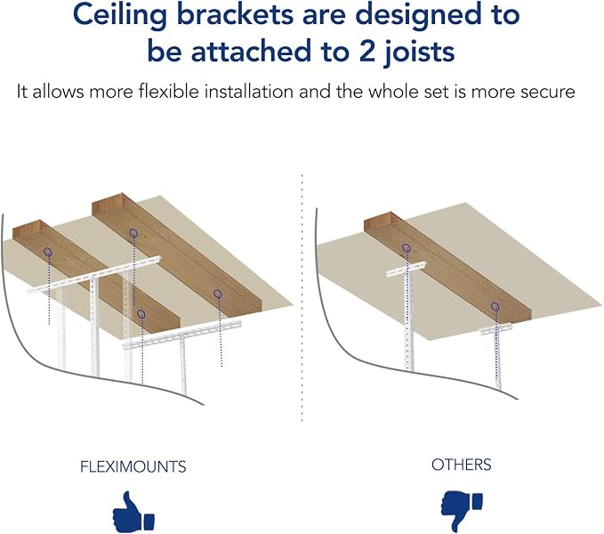 FLEXIMOUNTS 3x6 Overhead Garage Storage Adjustable Ceiling Rack 72" Length x - Image 6
