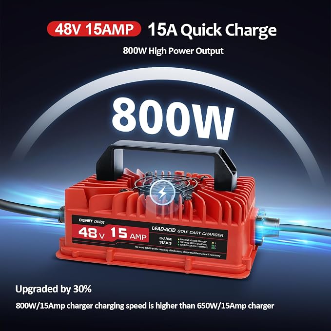 15 Amp 48 Volt Golf Cart Battery Charger - Image 3