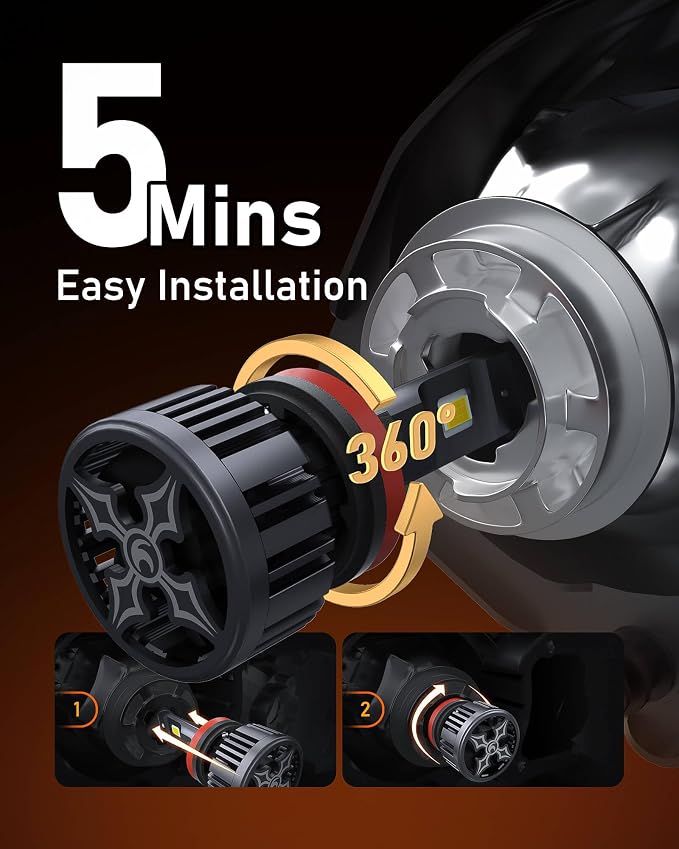 Hikari 2025 25000LM H4 9003 Dual Beam LED Bulbs, Fog Light, 45W Upgraded Core - Image 5