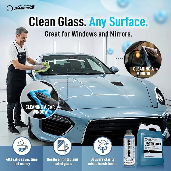 Nanoskin CRYSTAL-CLEAR VOC-Free Glass Cleaner 1 Gallon - Image 2