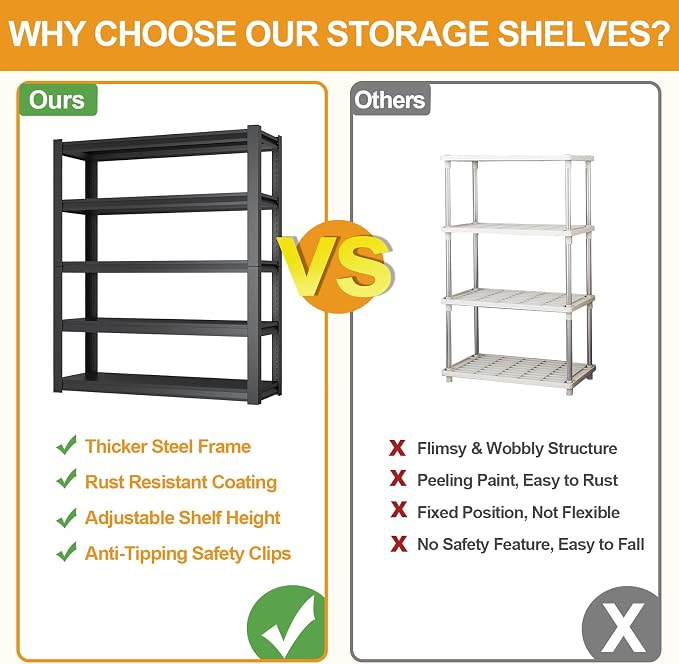 72H Metal Kitchen Storage Shelves, 3000LBS Heavy Duty Garage Shelving Unit - Image 7