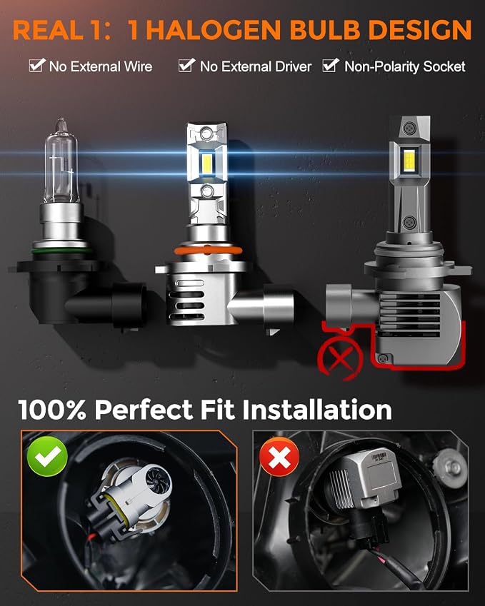 H10 Bulbs 40000lm 800% Brightness Fog Lights Bulbs Real 1:1 Mini Size Design - Image 3