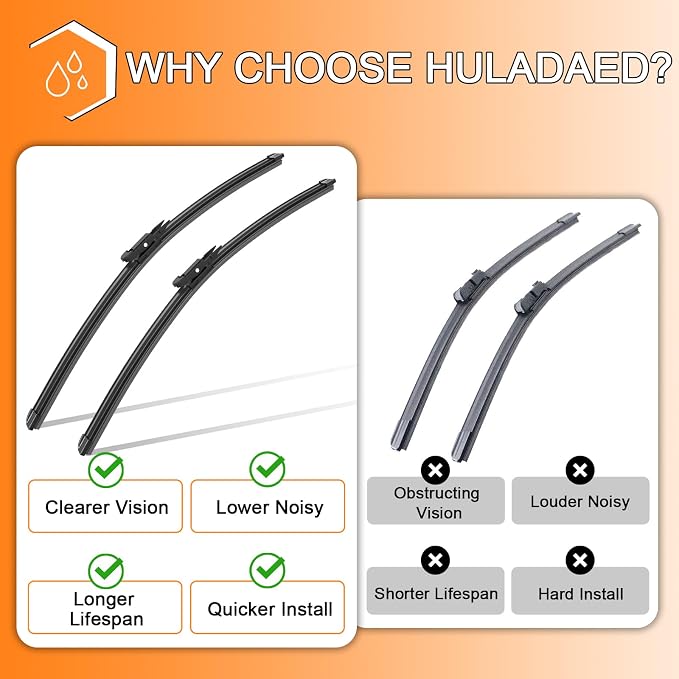 HULADAED® 24'' 21'' 12'' Windshield Wipers Replacement - Image 5