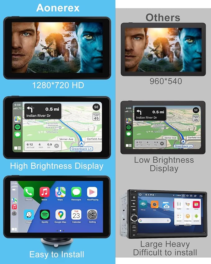 Compatible Wireless Apple CarPlay Android Auto Screen fo Car, GPS Navigation - Image 6