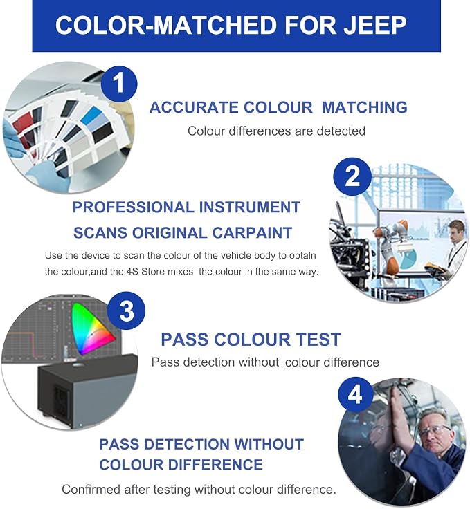 Hydro Blue Touch Up Paint for JEEP-Exact Match–Chips and Nicks Car Paint - Image 7