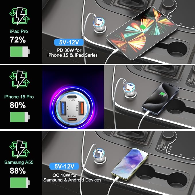 USB C Car Charger, Bangfun 3 Pack 65W 4 Ports 12V USB C Cigarette Lighter - Image 4
