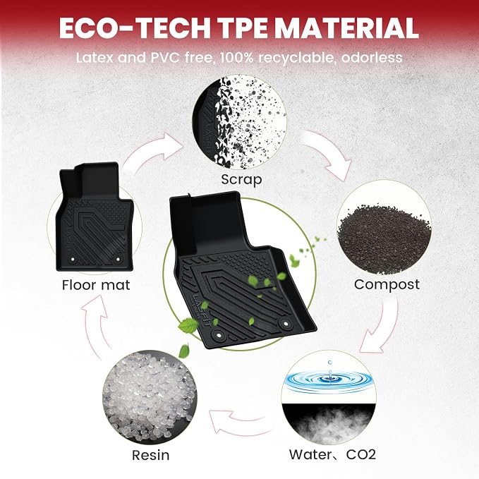 LASFIT Floor Mats & Trunk Mat Fit - Image 7