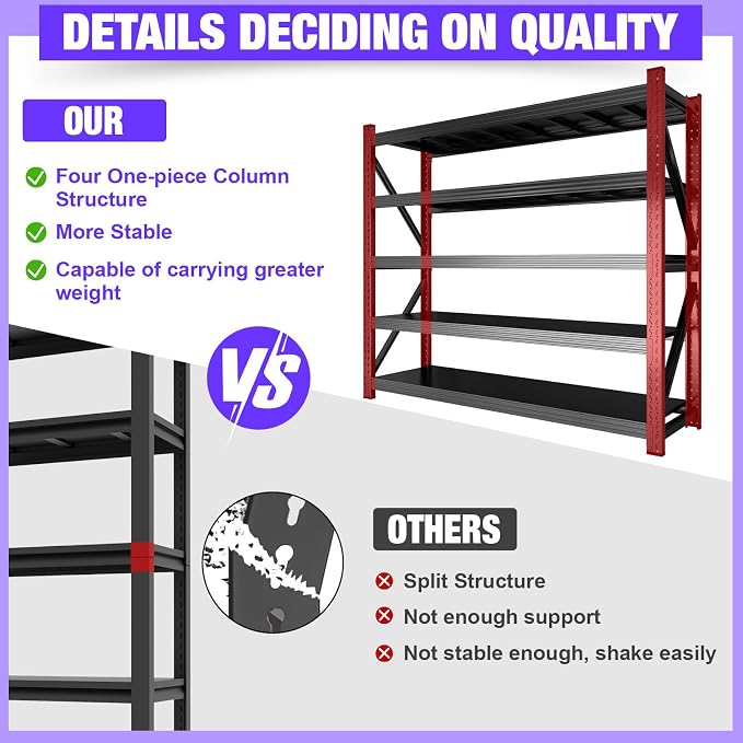 8000LBS Garage Shelving Heavy Duty, 5-Tier 71" H Storage Garage Shelves - Image 5