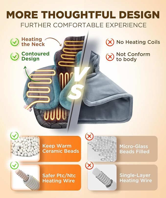 Graphene-Infused Heating Pad 3X Deeper Pain Relief, Weighted Instant Heating - Image 4