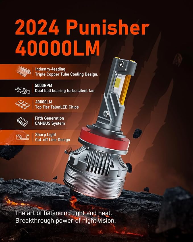 LUXSTER | Punisher H13 9008 LED Bulbs, 40000LM Ultra Bright, Triple Copper - Image 4
