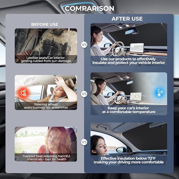 Windshield Sun Shade Umbrella for 2019-2025 Mazda 3 Accessories: Custom Fit - Image 3