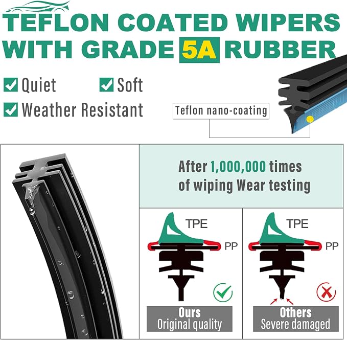 26" 16" 14" Windshield Wiper Blades Replacement - Image 4
