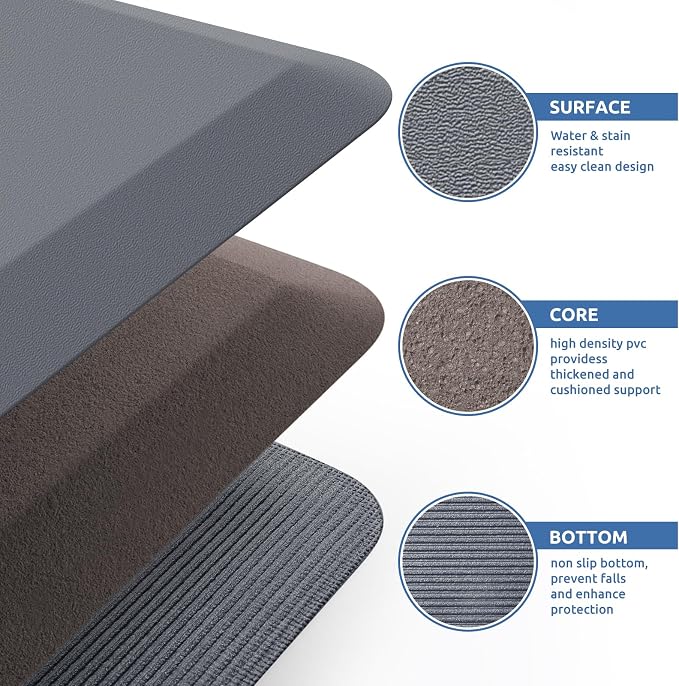KitchenClouds Kitchen Mat Cushioned Anti Fatigue Rug 22"x72" Waterproof - Image 6
