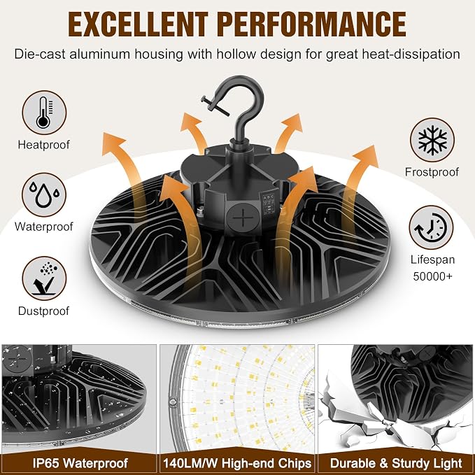 480V UFO LED High Bay Light 200W 150W 120W Adjustable, UL DLC Listed Dimmable - Image 6