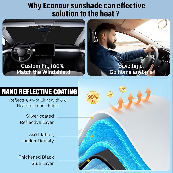 Econour Windshield Sun Shade for 2016-2021 Hyundai Tucson Window Sun Visor - Image 4