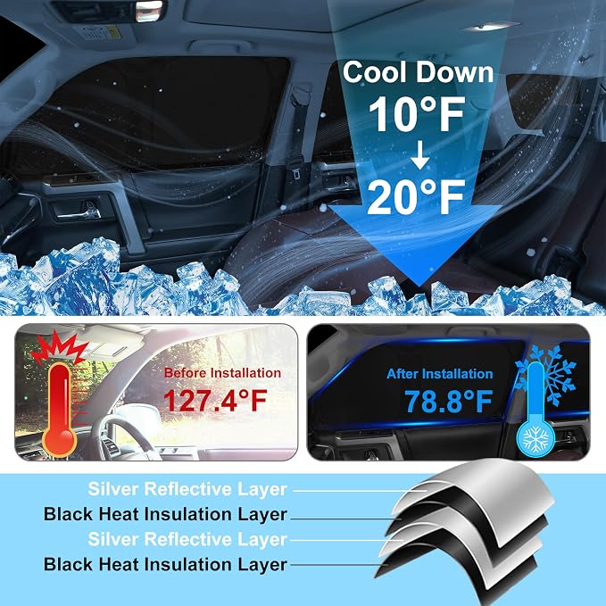 TINGLU Window Shades for Porsche Macan 2014-2024 Accessories Car Side Full - Image 4