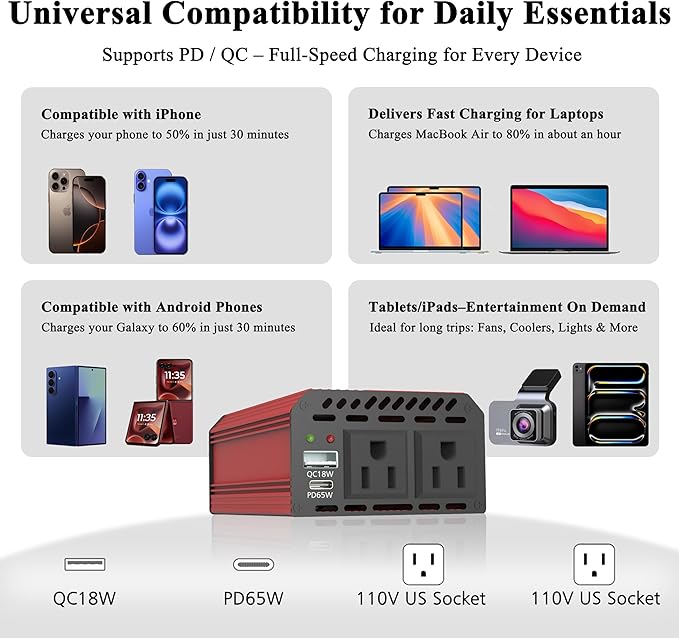 Pro Chaser 400W Power Inverters - Image 3