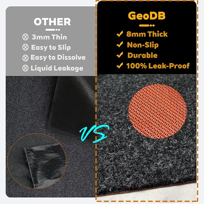 Oil Spill Garage Floor Mat, Heavy Duty 64" x 32" 8mm Thick Garage Mat - Image 5