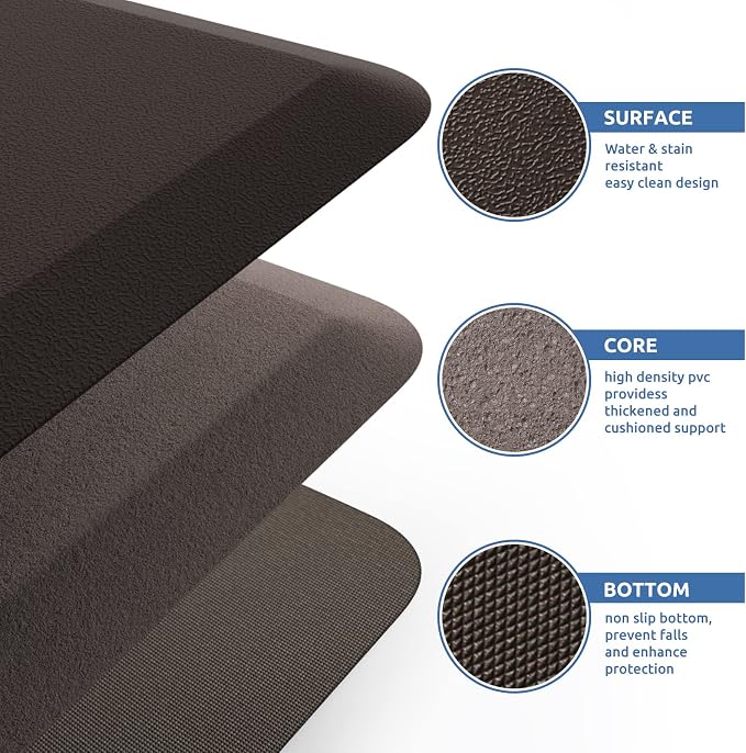 KitchenClouds Kitchen Mat Cushioned Anti Fatigue Kitchen Rug 17.3"x39" - Image 5