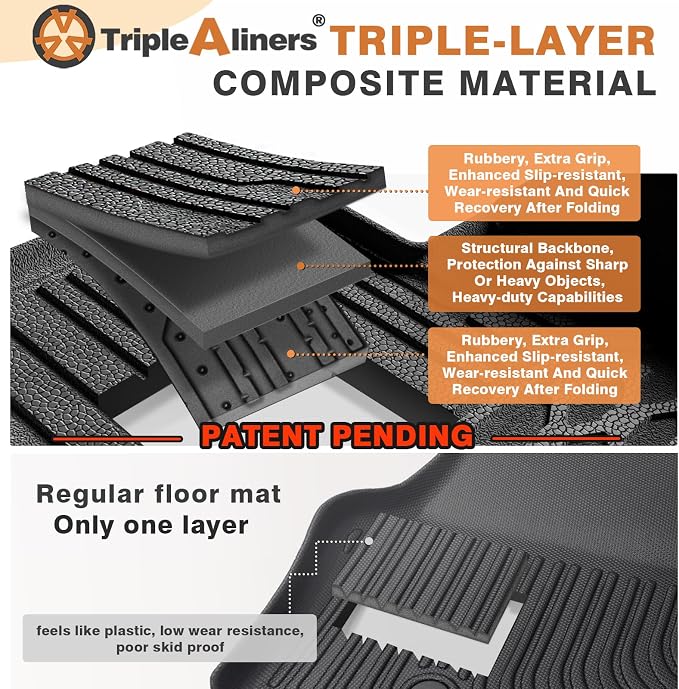 TripleAliners All Weather Floor Mats Compatible - Image 7