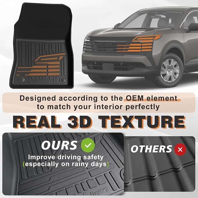 TripleAliners All Weather Floor Mats Compatible - Image 3