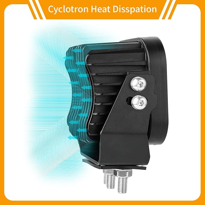 Off Road LED Pod Lights 5 Inch 120W 10000lm Offroad LED Work Light Pods - Image 3