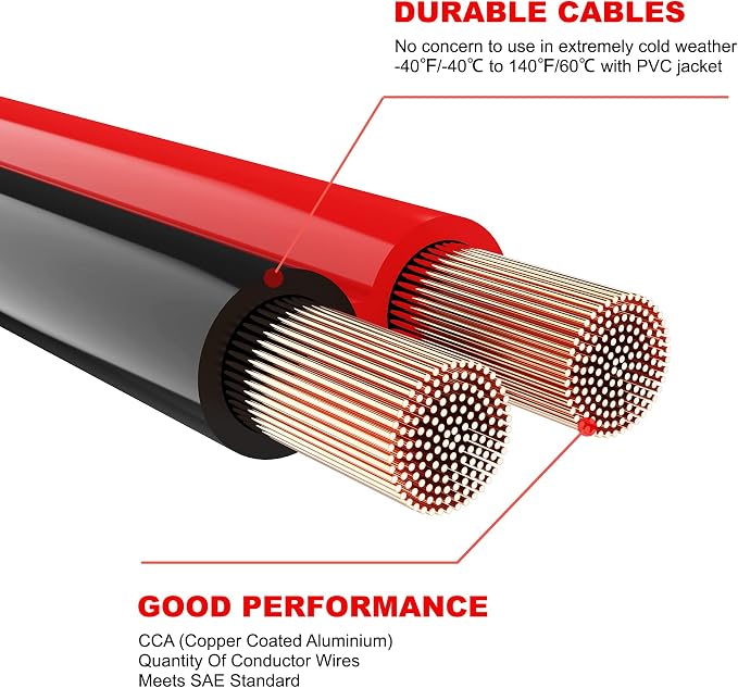 Heavy Duty Jumper Cables - Image 4