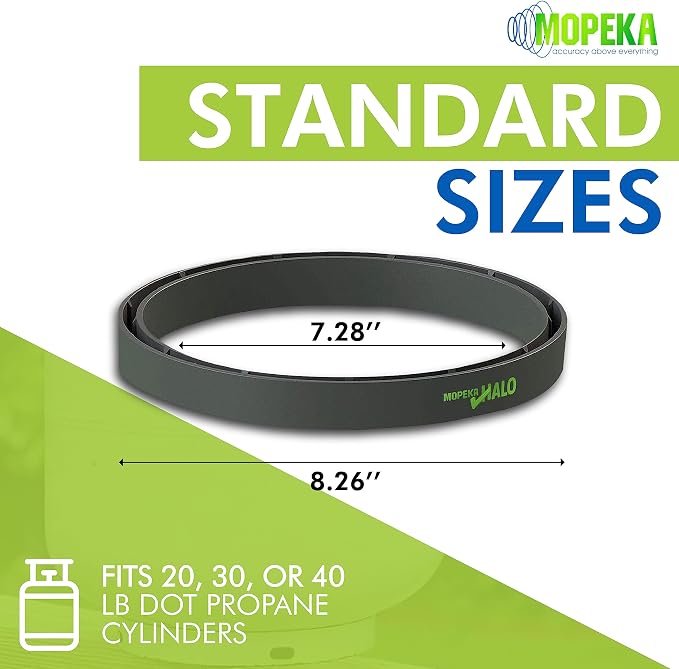Mopeka Tank Halo - Image 5