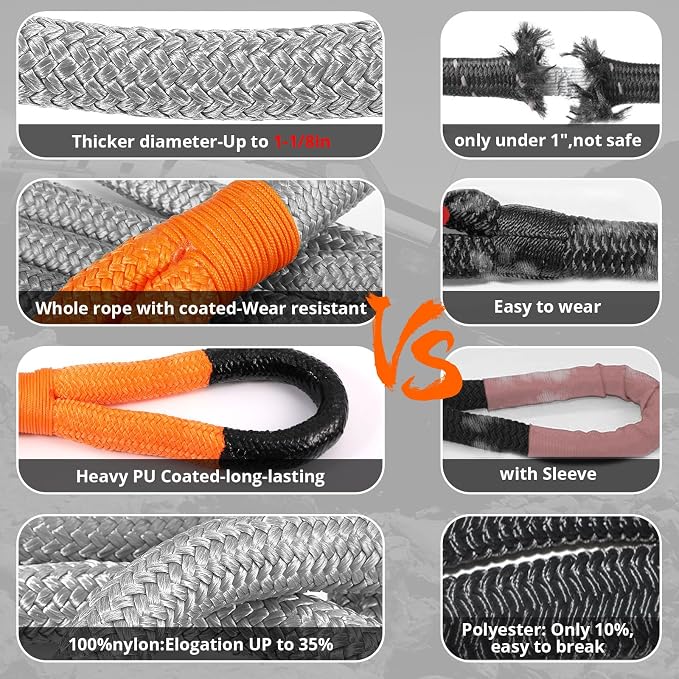 Kinetic Recovery Tow Rope 1-1/8" x30ft Offroad Snatch Strap 48000lbs Heavy Duty - Image 3