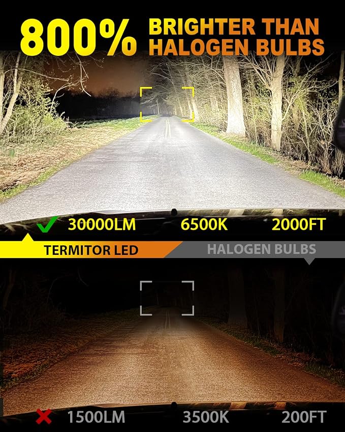 HB4 9006 Light Bulbs, 2024 Upgraded 22000LM Bright 6000K White Fog Bulbs - Image 3