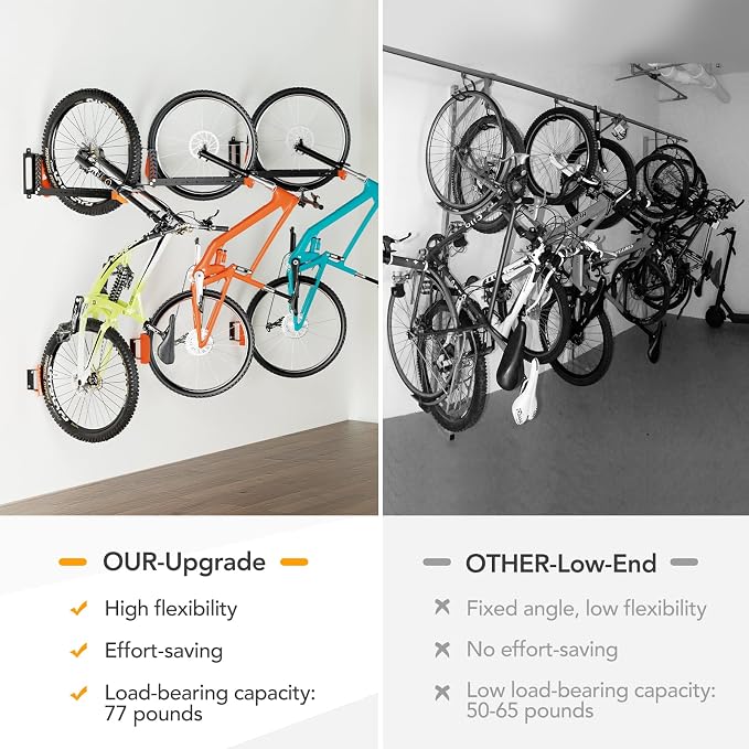 Swivel Bike Rack Wall Mount, Bike Hangers - Image 6