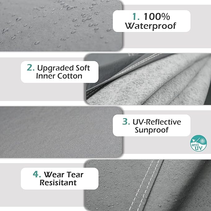 Premium Car Cover Custom Fit GMC Terrain, 16 Layers Heavy Duty Car Cover - Image 2