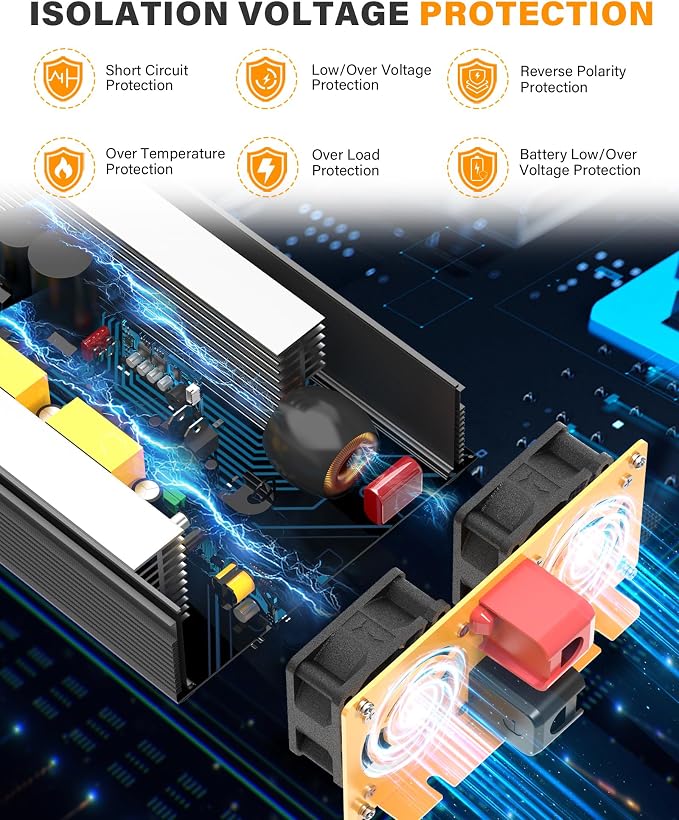 3000W Pure Sine Wave Inverter 12V DC to 110V 120V AC Converter - Image 5