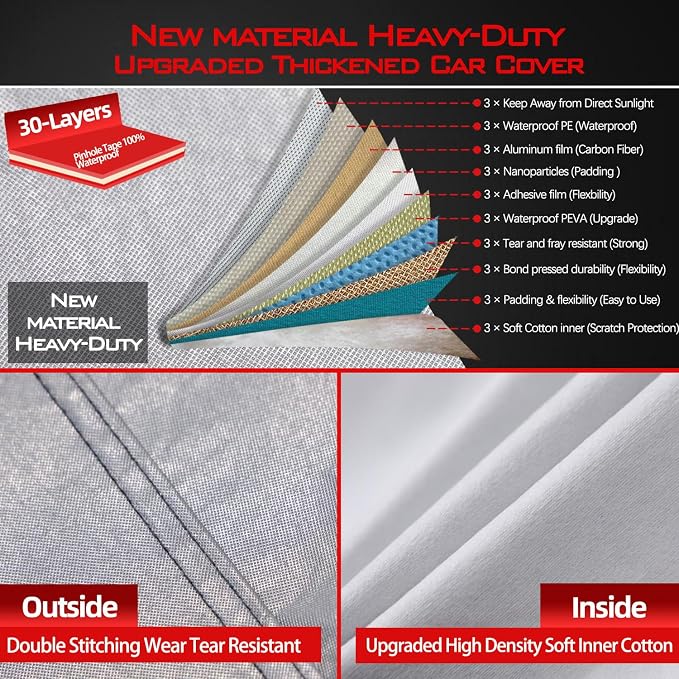 30 Layers Heavy Duty SUV Car Cover - Image 2