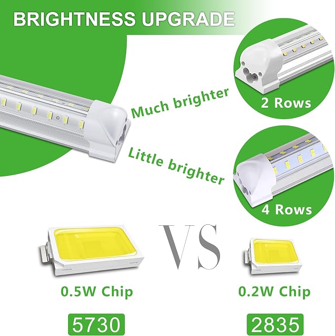 2FT LED Shop Light, 25W 3500LM 6000K/White Super Bright, T8 Integrated LED Tube - Image 3