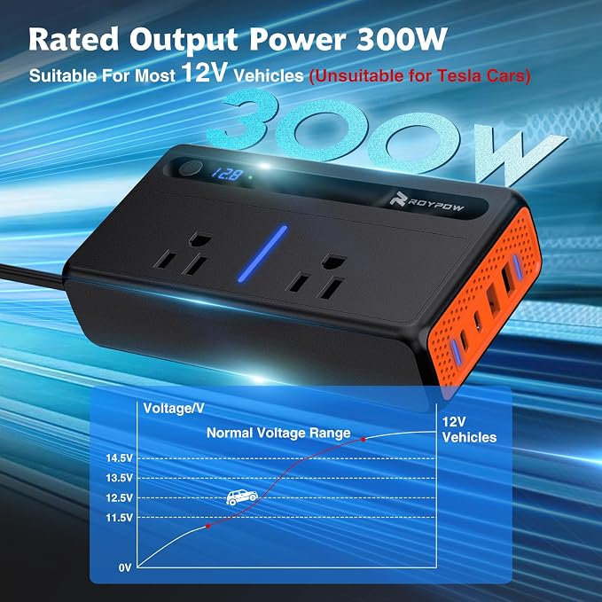 RoyPow 300W Car Power Inverter, DC 12V to 110V AC Power Inverter - Image 5