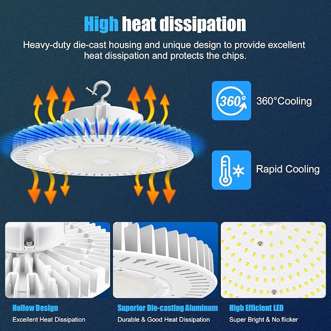 240W LED High Bay Light, AC100-277V 33, 600LM 0-10V Dimmable UL Listed IP65 - Image 3