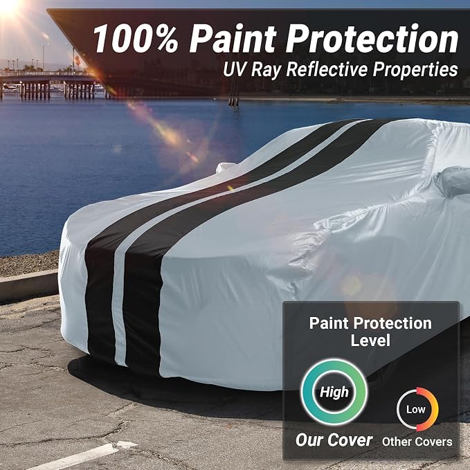 iCarCover Custom Car Cover for Chevy Camaro STD, SS Waterproof All Weather Rain - Image 3