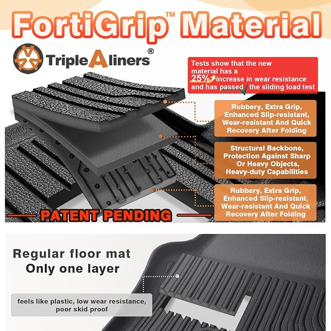 TripleAliners All Weather Liners Compatible - Image 4