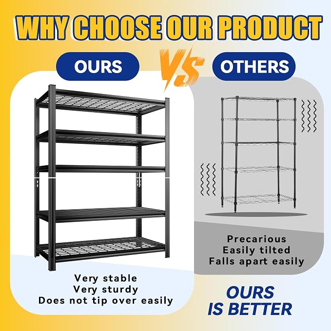 Garage Shelving, Heavy Duty 5-Tier Wire Shelving Unit, 2500 lbs Load Capacity - Image 5