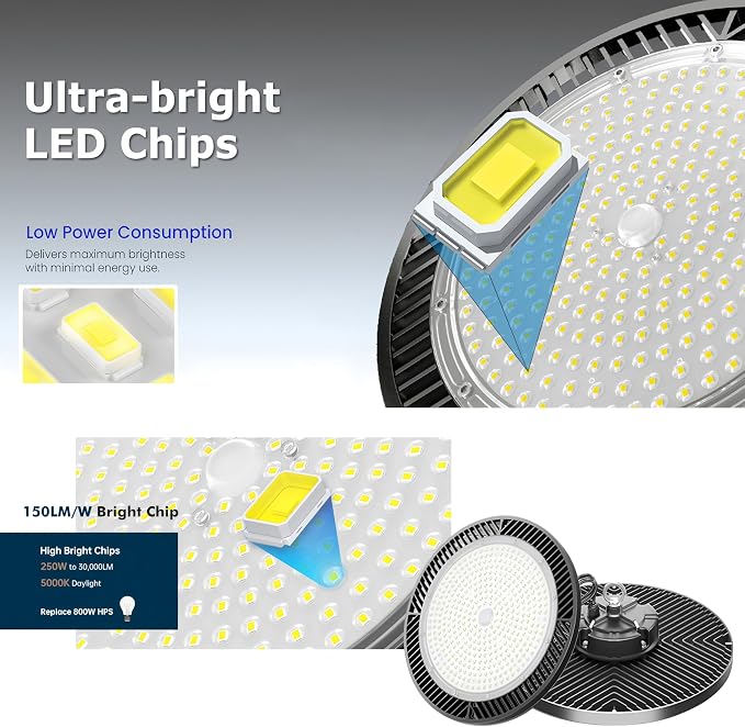250W UFO LED High Bay Light, 30000lm 6000K Daylight 2500W Equivalent - Image 4