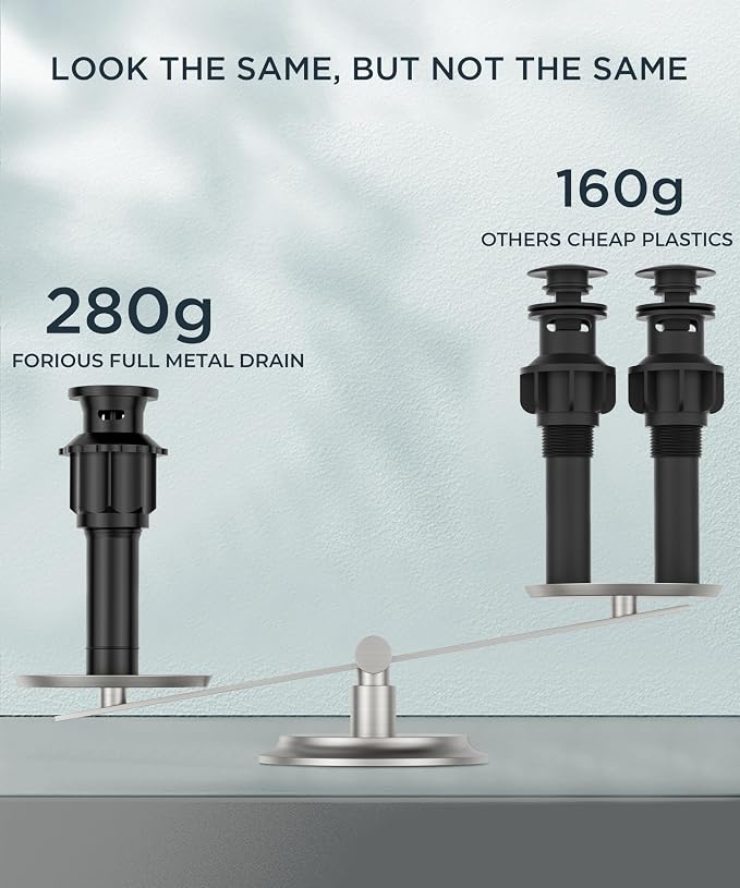 FORIOUS 4 Inch Centerset Bathroom Faucet Black 2 Hole, Two Handle Matte Black 4 - Image 7