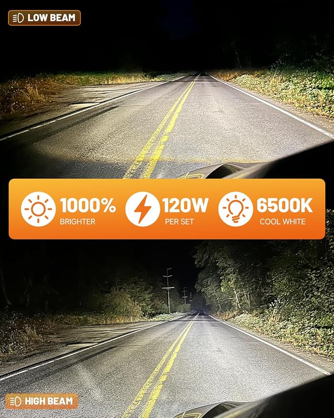 Fahren New 9012 Bulb,   % Ultra-Brighter - Image 2
