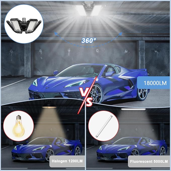 LED Garage Lights 4 Pack -180W, 18000LM 6500K Led Shop Light - Image 3