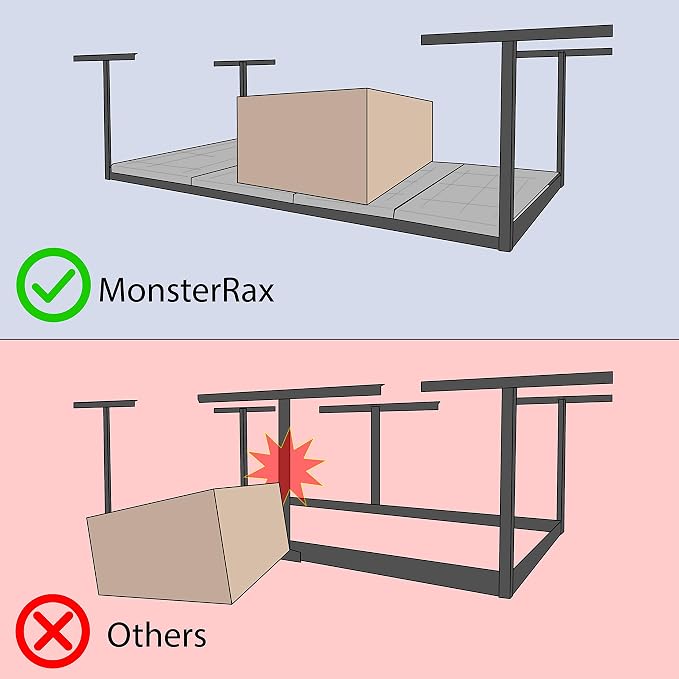 MonsterRax Overhead Garage Storage Rack - Image 7