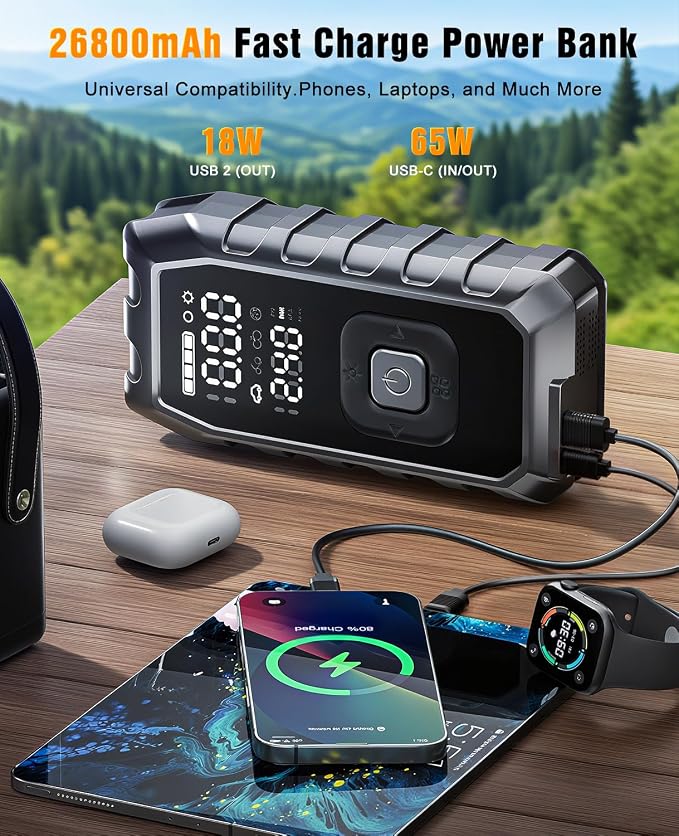 Tire Inflator Portable Air Compressor, 65W Fast Charge 180PSI Cordless Electric - Image 6